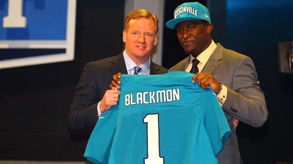 Justin Blackmon Maryland lawyer, Maryland DUI